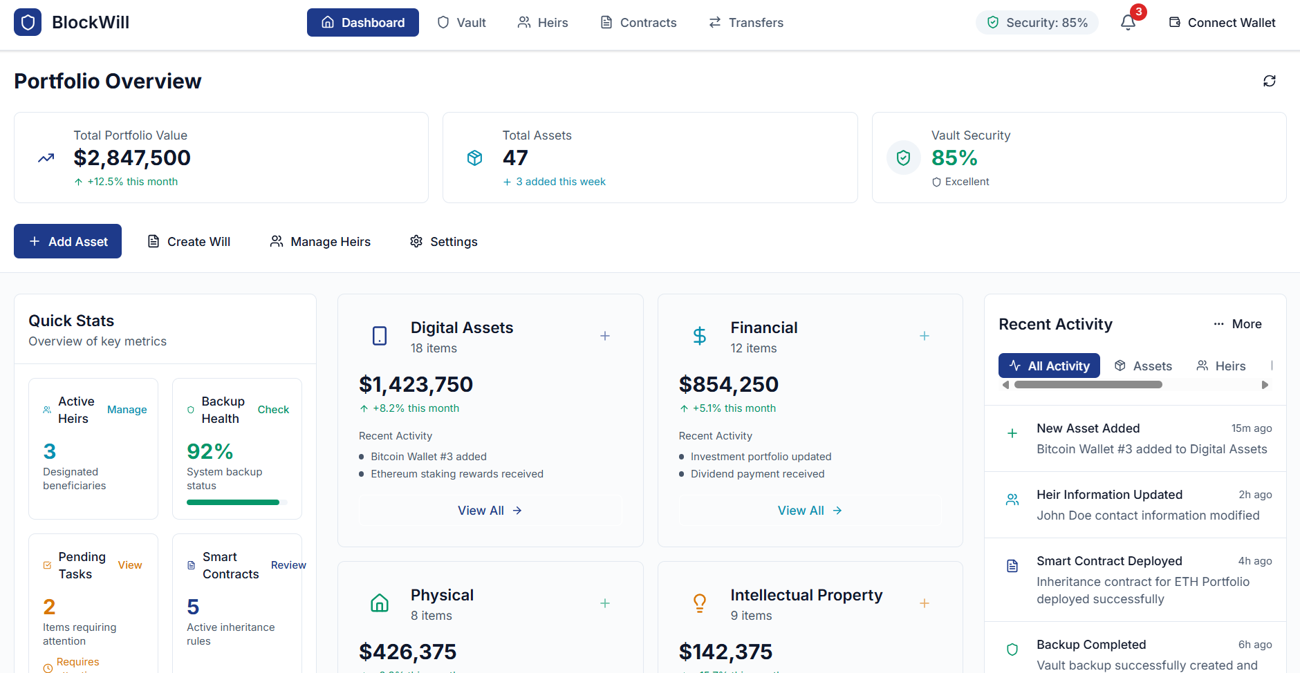 BlockWill Digital Estate Planning Dashboard